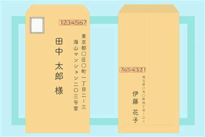 友達に贈る「かわいい」手紙—封筒の書き方・宛名から注意点まで